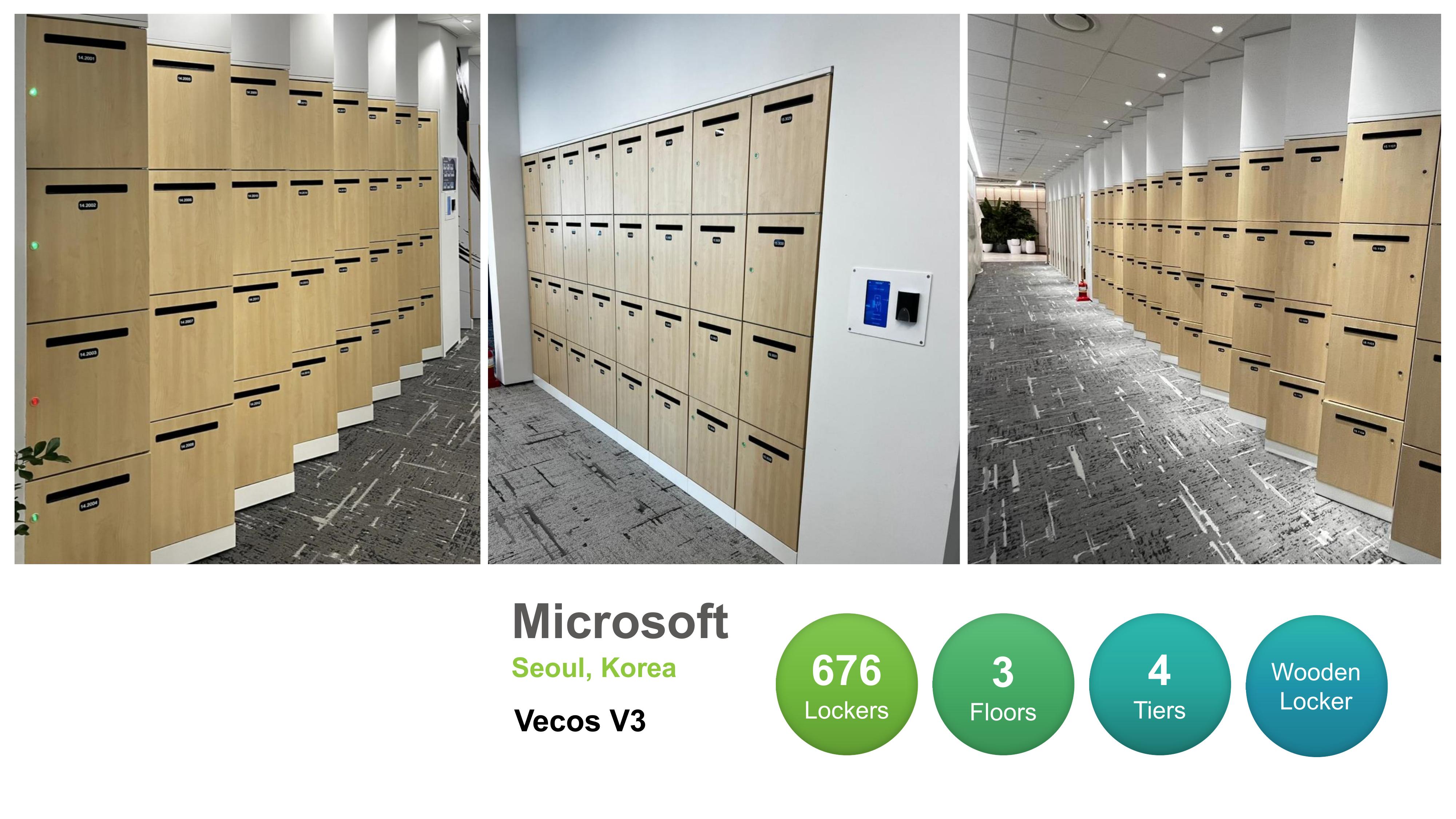 Fonzel - Simplicity Smart Locker - Project References 2023 Website-3
