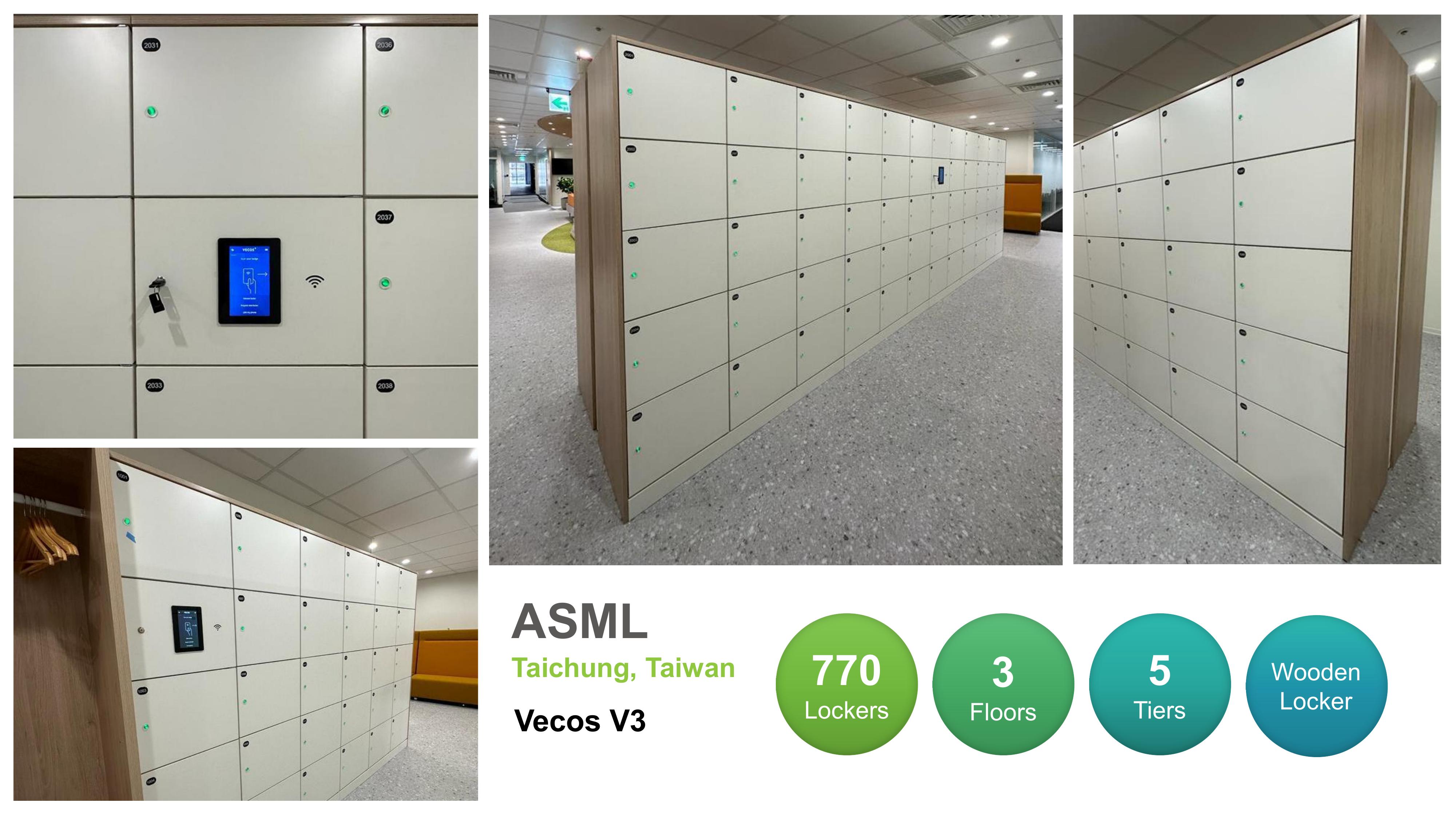 Fonzel - Simplicity Smart Locker - Project References 2023 Website-4