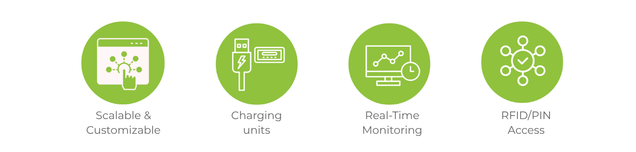 Why Choose Fonzel Smart Mobile Lockers