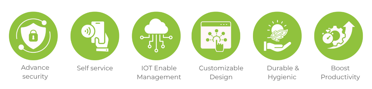 Why Choose Fonzel Smart Staff Lockers